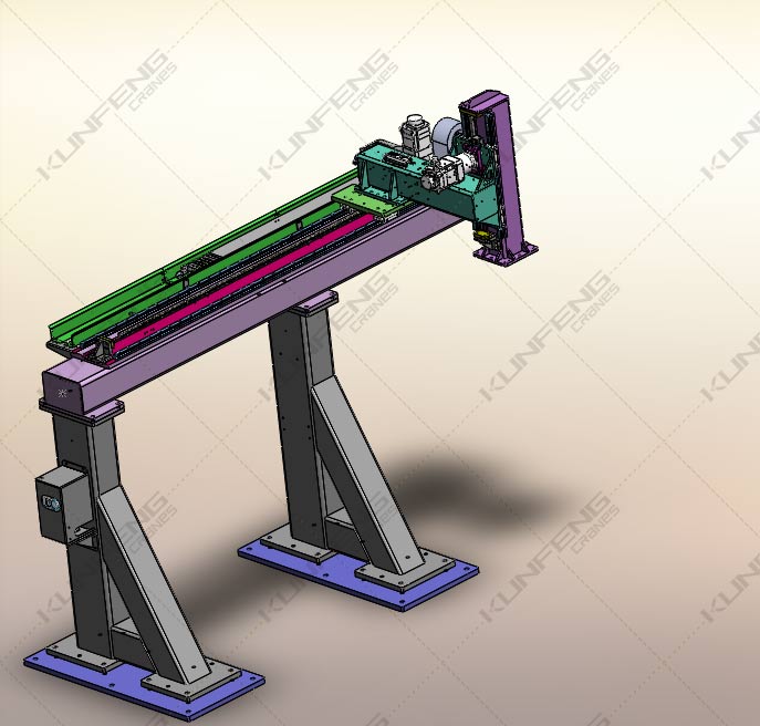 What are the requirements of the automotive industry for power-assisted manipulators?