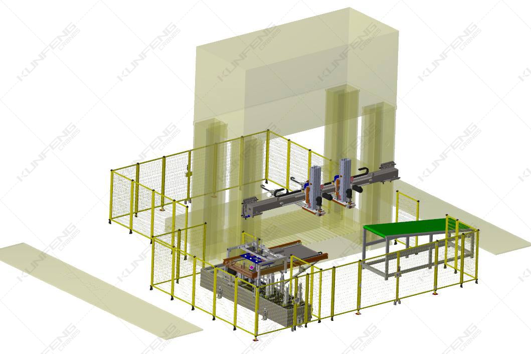 Application industry of truss robot