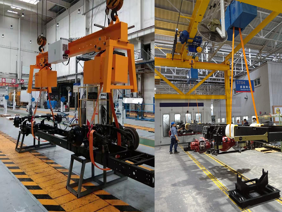 The load turning crane used in the automotive industry