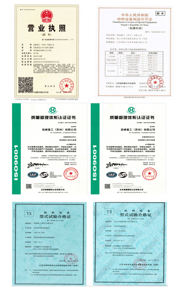 Qualification certificate
