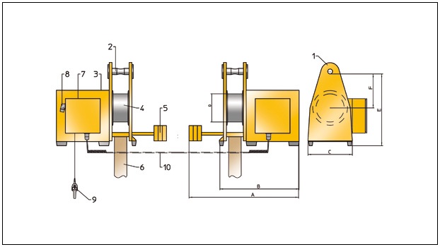 Load turning units