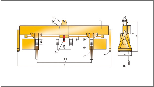 Chain turning machine