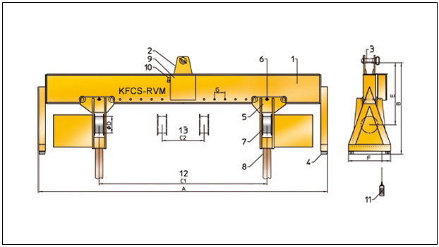 china load turning