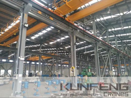 China kbk rail cranes