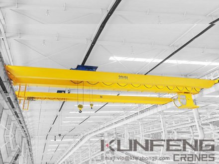 How to Choose Crane Manufacturer How to Choose Crane Manufacturer