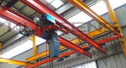 1.5t Suspended Double Girder Crane European Single Girder Crane Suspended Single Girder Crane