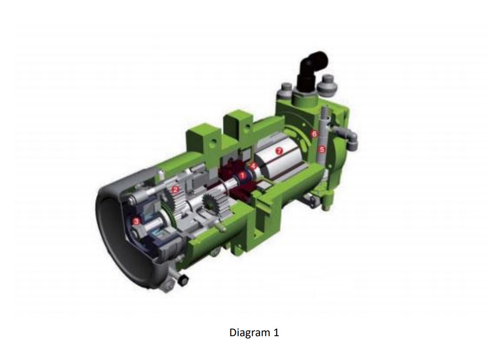explosion proof Pneumatic Hoist