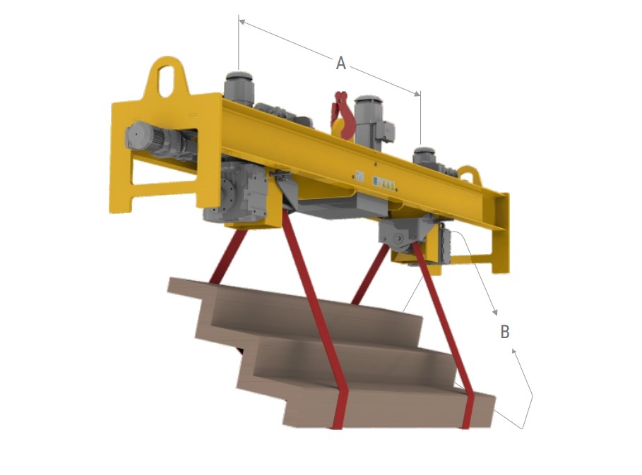 5 Things You Should Know about Load Turning Device