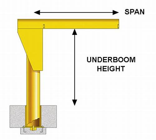 Jib crane drawing